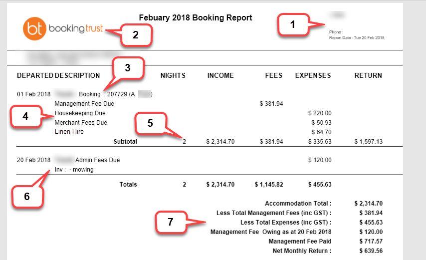 Owner Booking Report with seven numbered sections